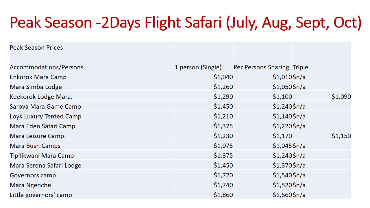 2Days 1Night Flight Safari 2-July