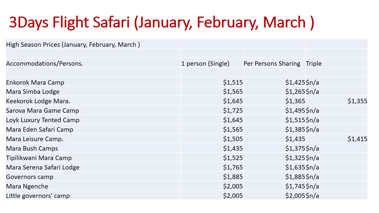 3days Flight Safari( Jan, feb, March