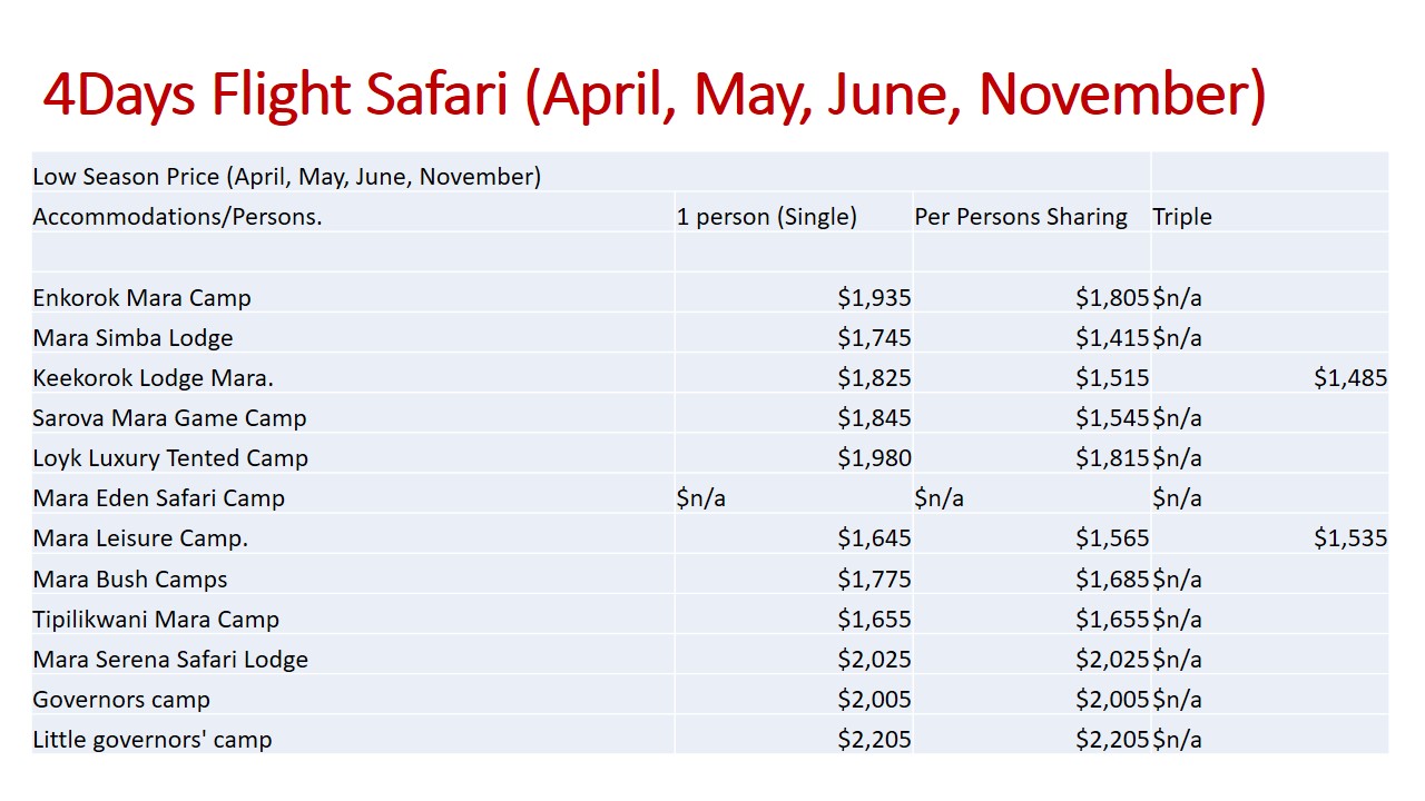 4days Flight Safari( April