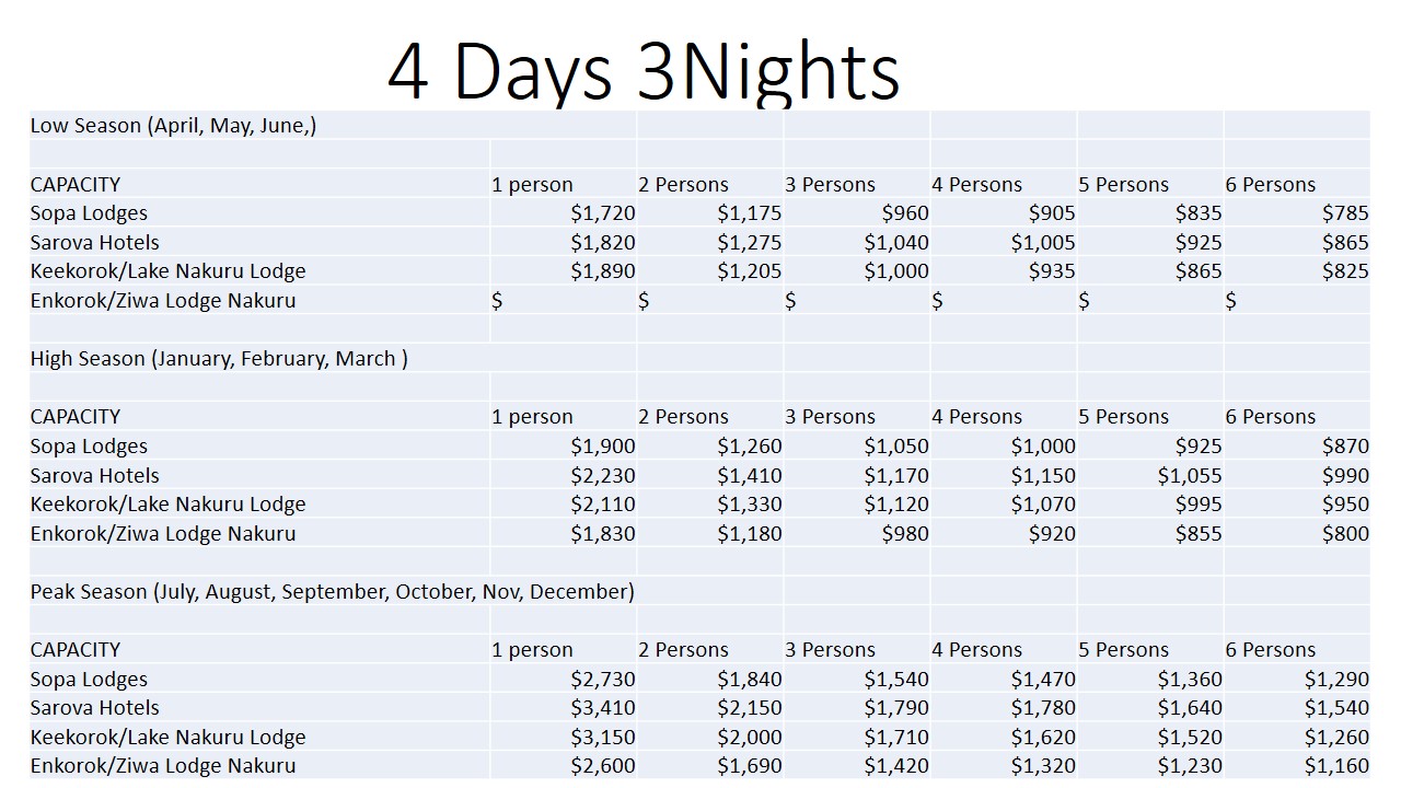 4Days 3Nights (All Year)