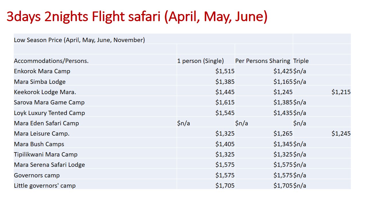 3days Flight Safari( April, May, June)