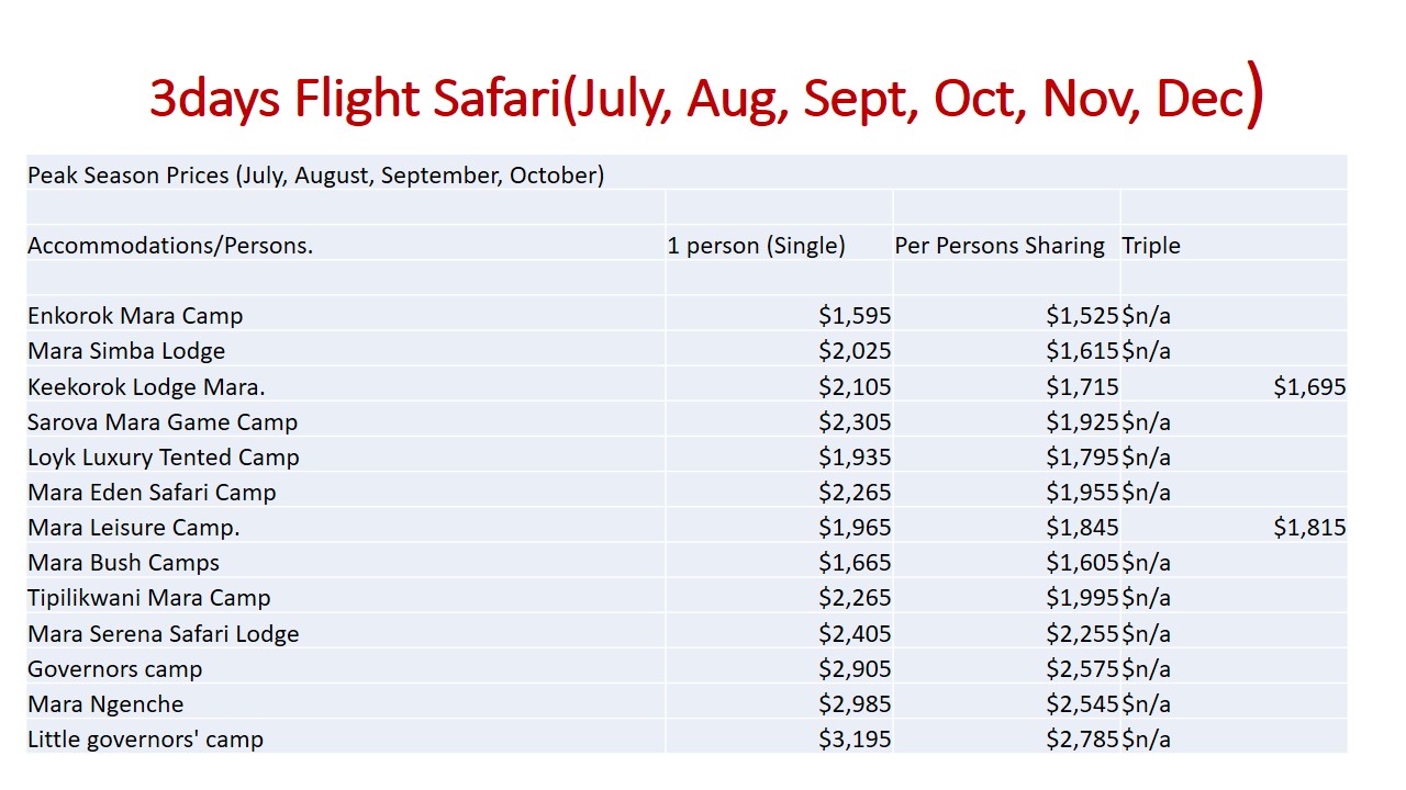 3days Flight Safari( July- Dec Final)