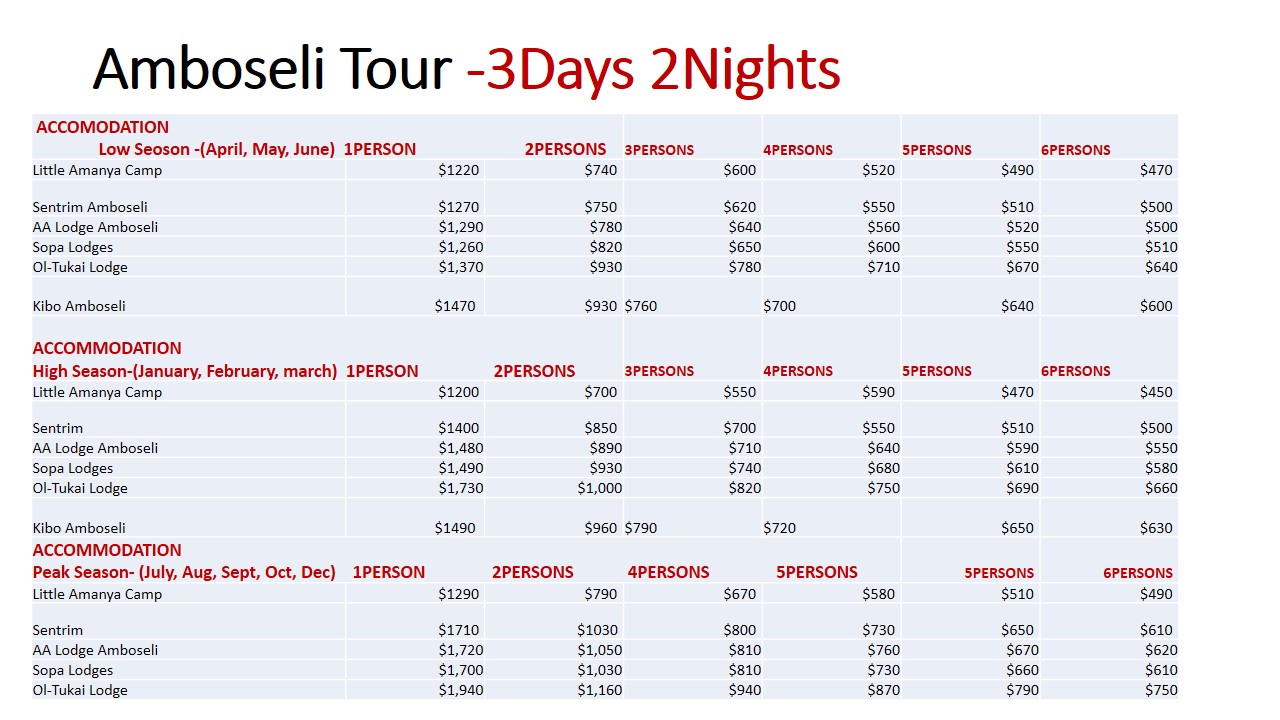 3days 2Nights Lodge Safari Tours Amboseli 2