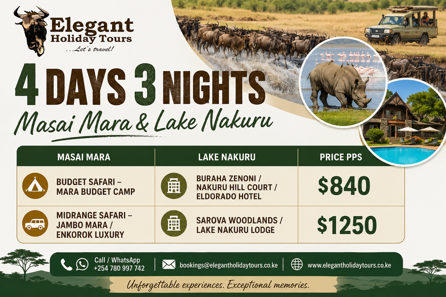 masai mara- lake nakuru